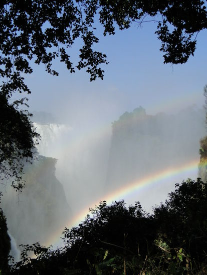 victoria falls - zimbabwe seite