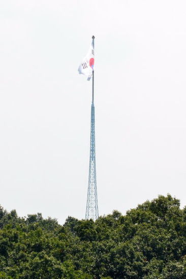 Süd