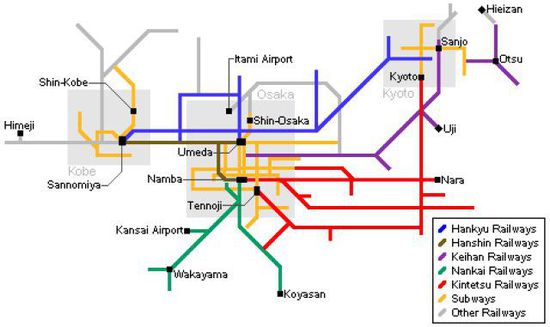 Kansai Thru Pass