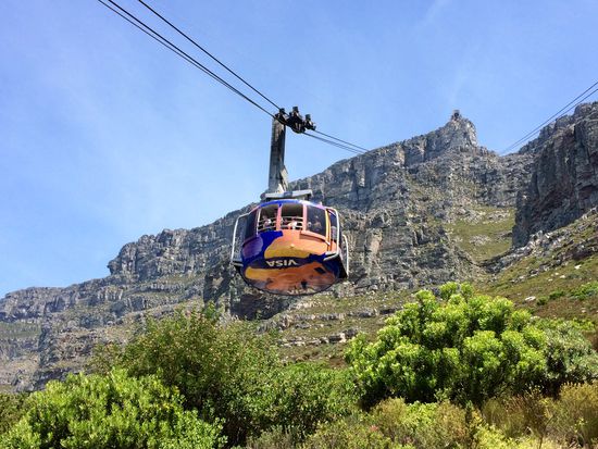 Die fliegende VISA Karte