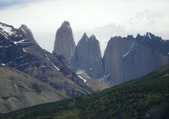 einfach schön diese Größe !!!