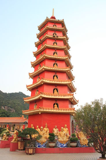 Jeder Buddha sieht in eine Himmelsrichtung