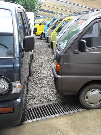 oder hier? Eher nicht.