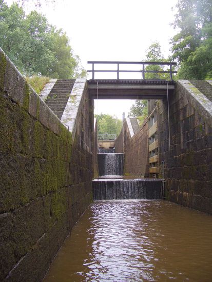 Bjurbäckens slussar