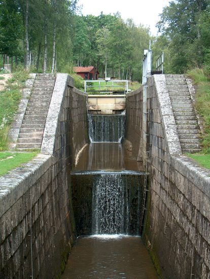 Bjurbäckens slussar (Schleusen)