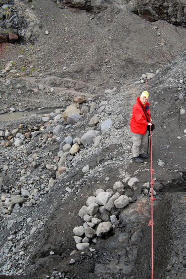 zurück über die Absicherung
