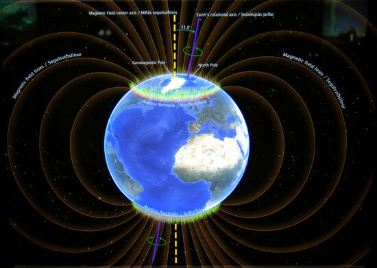 die magnetischen Feldlinien der Erde