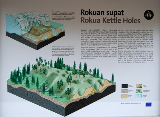 so entstand diese Sandlandschaft durch die Eiszeit