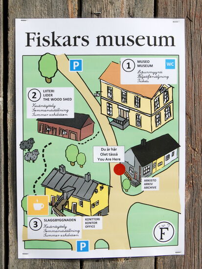 alle Gebäude des Museums