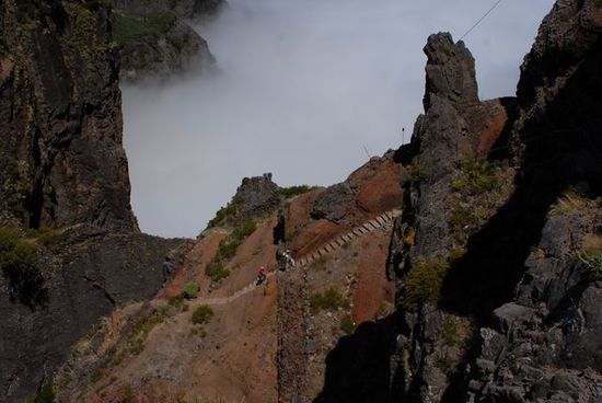 Der steile Rückweg
