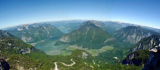 Panorama vom Krippenstein
