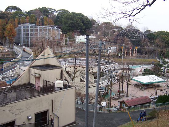 Überblick über den Zoo