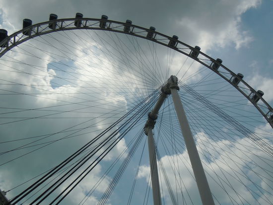 Ein kleines Riesenrädchen...