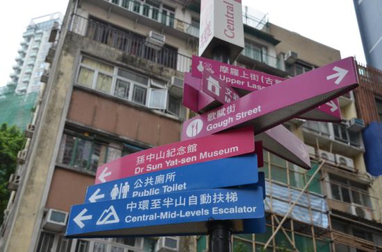 ..immer den Schildern nach...