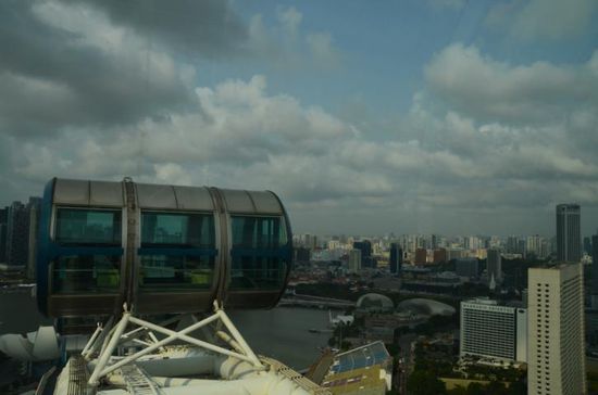 Blick auf die Stadt....