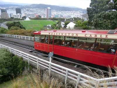 Cable Car