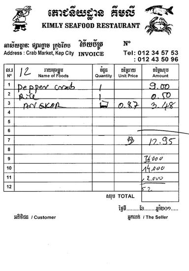 Die Rechnung für Krebs mit Kampotpfeffer. Nett - das Bier kostet 0,87 USD.