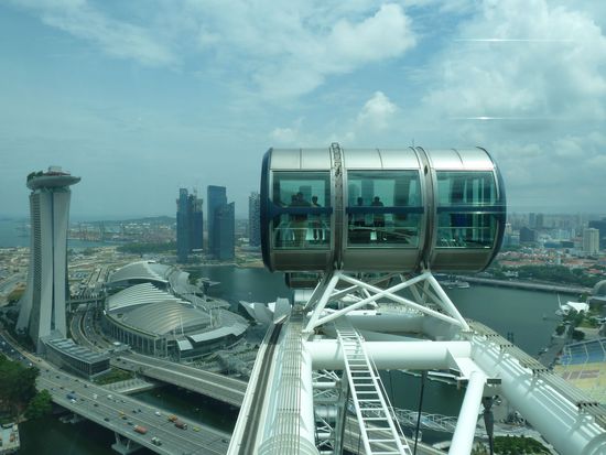 Von oben sieht man einfach alles besser 