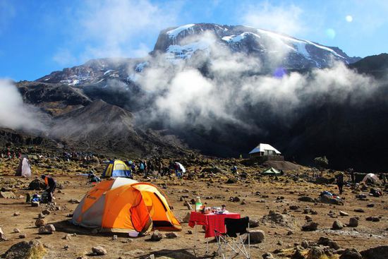 Mein Frühstücksblick