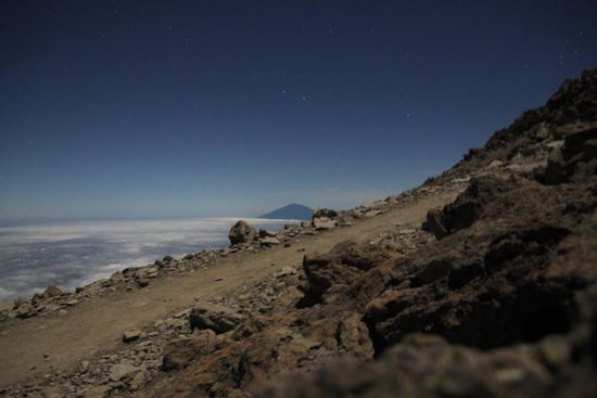Der Mt Meru am Horizont