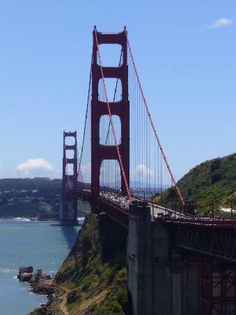 nomou Golden Gate Bridge