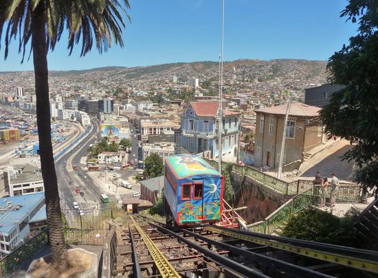 ...oben angekommen, der Blick zurück...