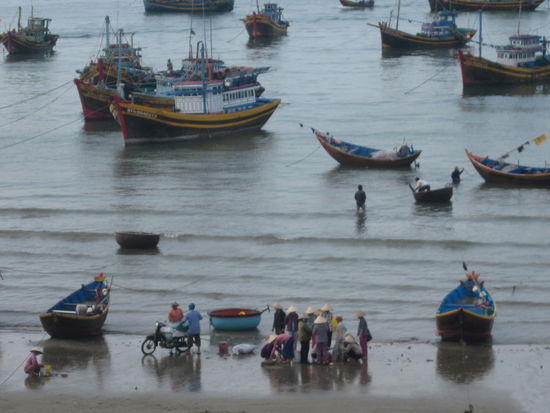 den Handel beobachten