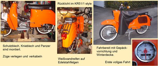 Das Ergebnis kann sich sehen lassen  