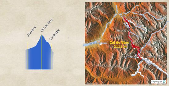 Col de Vars 2111 m