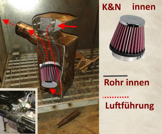 Zum Hinterrad ist der Koffer abgedichtet!