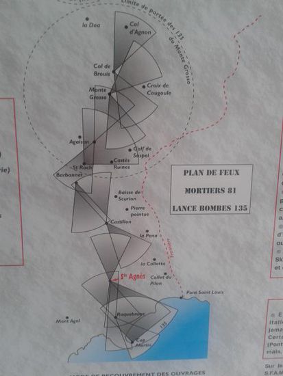 Geschützabdeckung der Maginot-Linie