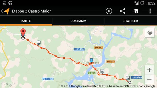 Marschstrecke 2. Etappe von Moimentos nach Castromaior