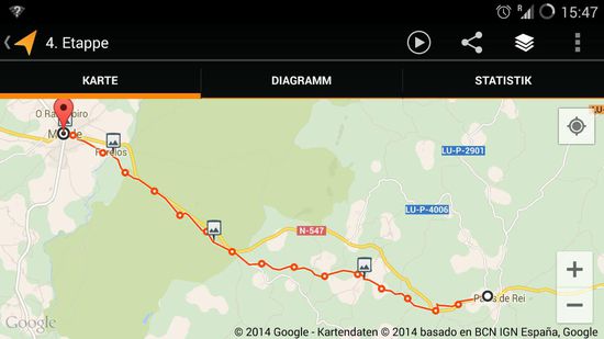 Marschstrecke 4. Etappe von Palas de Rei nach Melide