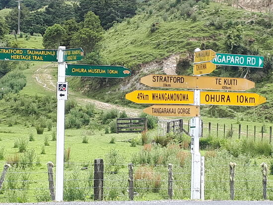 Herausforderung für die Orientierung