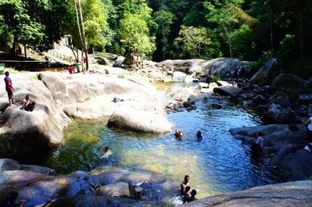 Seven Wells