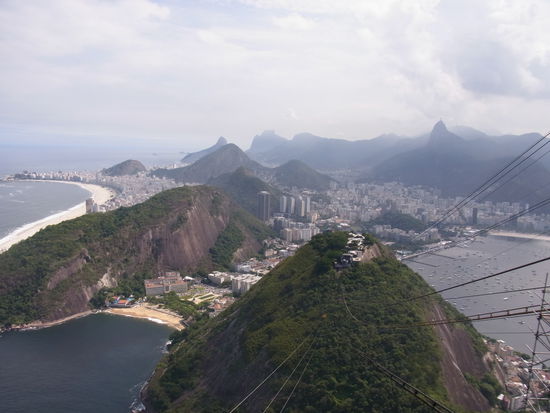Copa Cabana und Zwischenstation und die Stadt im Hintergrund