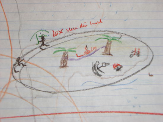 Wir malen mit Ben den Aufenthalt auf den Kochinseln, man beachte die Taucher