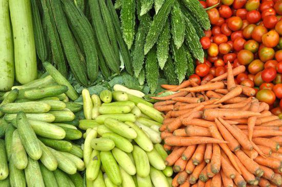 Veg or Nonveg.....
