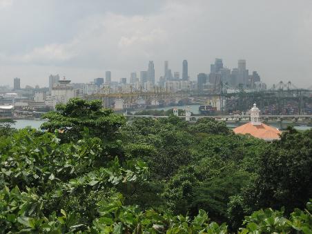 die Skyline im Hintergrund