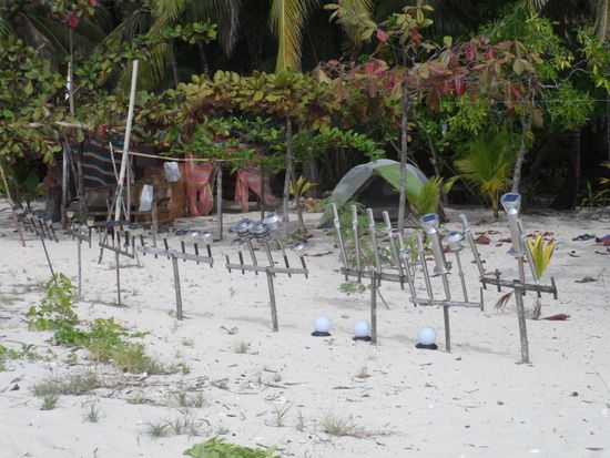 Aufladen der Solarlampen