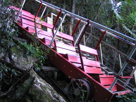 und der steilsten Bergbahn der Welt gefahren,