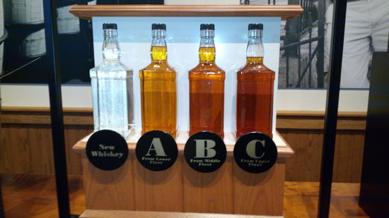 Bei Whiskey denken wir an Horst. Deshalb grüßen wir herzlich Martina und Horst. Wir haben zwar nichts kosten können, aber die Geruchsprobe war köstlich.