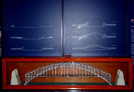 Entstehung der Harbour Bridge