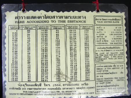 Taxipreise in Bangkok