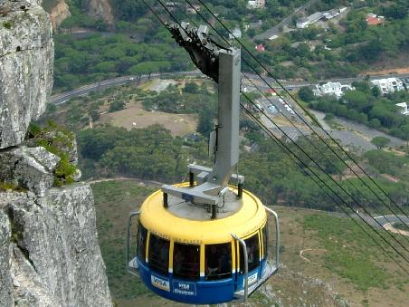 Schweizer Bahn in Cape Town