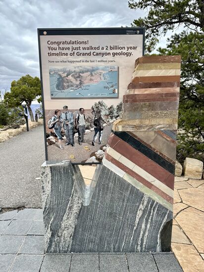 Entlang des Rim gibt es viele Illustrationen, die die Entstehung des GC beschreiben. Wir gehen entlang einer Reihe von Plakaten, auf der die 2 Milliarden Jahre Entstehung des GC beschrieben werden.