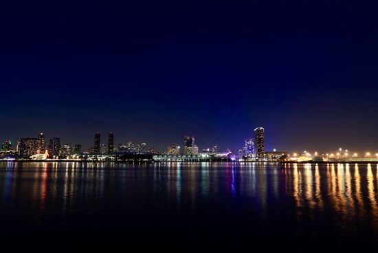 So sieht es um 20 Uhr aus….