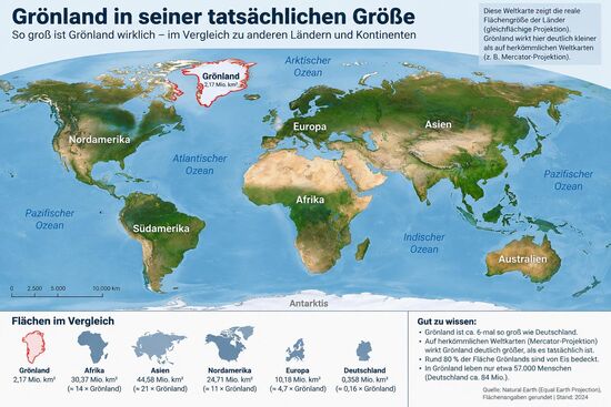 Hier sieht man gut, wie nah wir den USA sind-und wie groß Grönland im Vergleich zu Europa ist! Dabei hat ganz Grönland nur ca 57000 Einwohner!