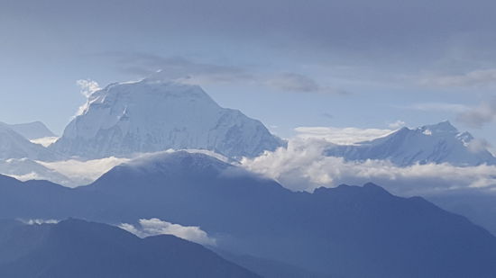 Daulageri 8172m