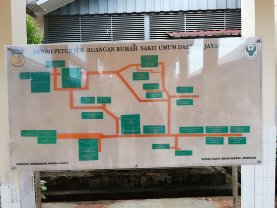 Die Wege sind verwirrend..